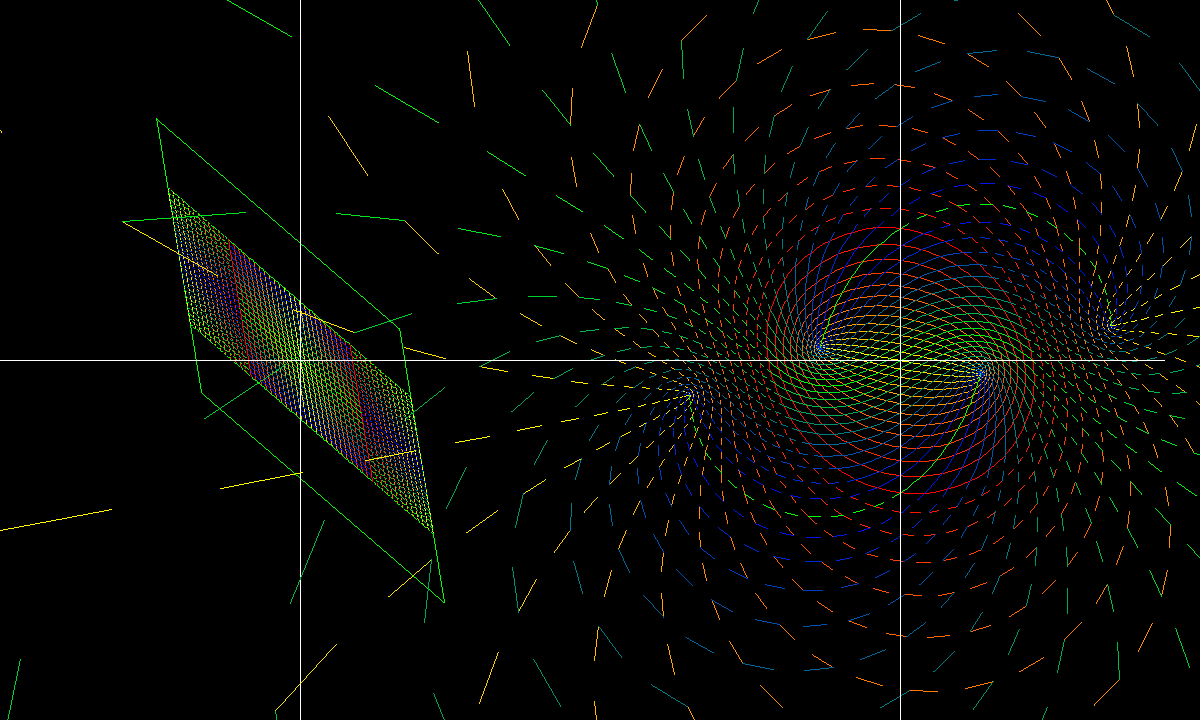 ellipticJE gauss cart 001