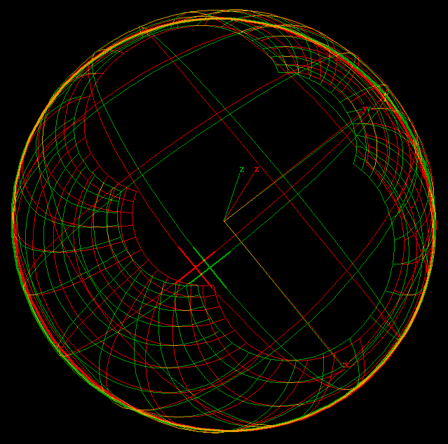 log2 polar RiemannAnna