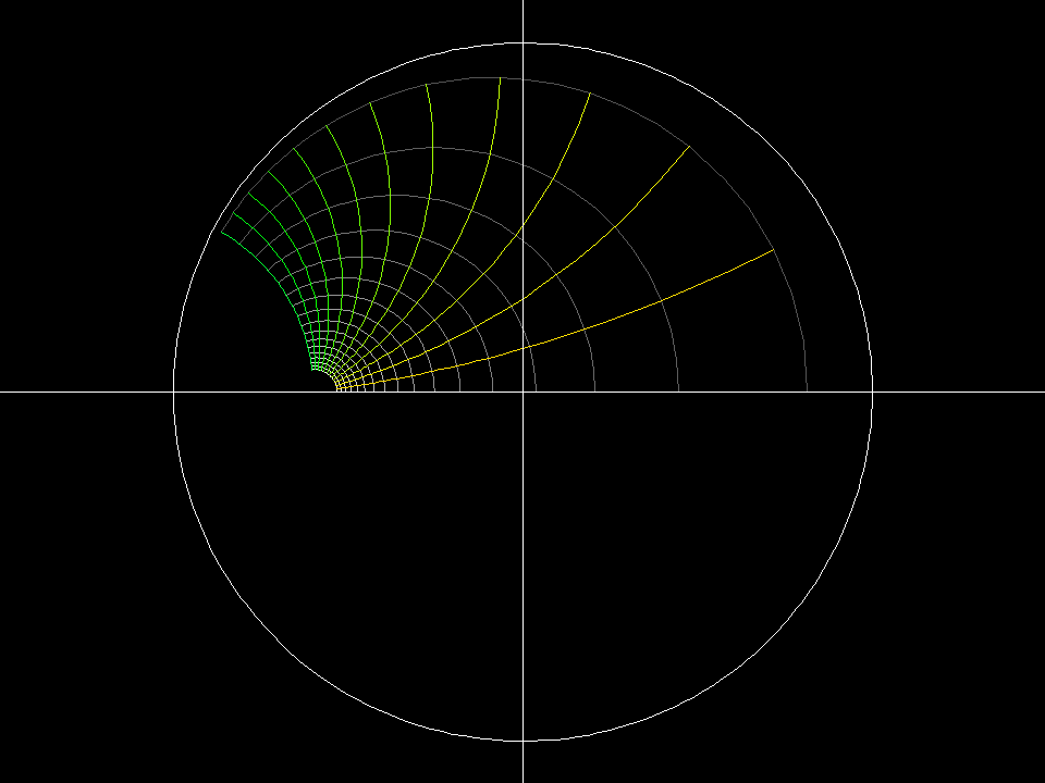 hyperbolic rotation 001