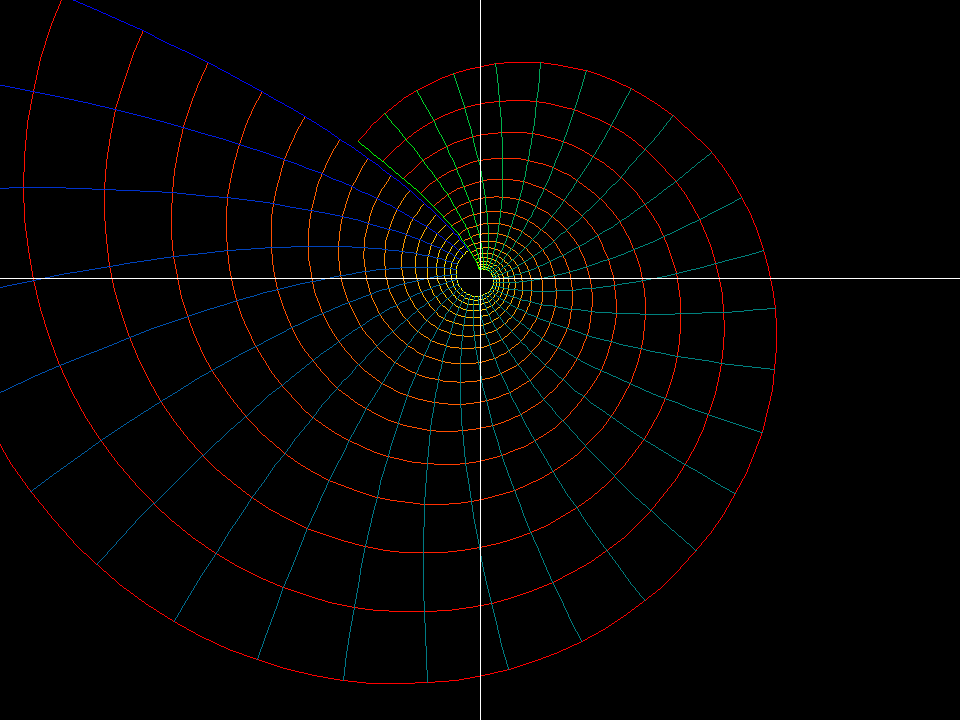 loxodromic gauss 001