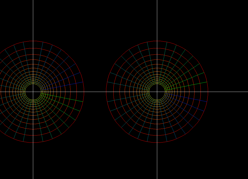 nonconformal polar gaus 001