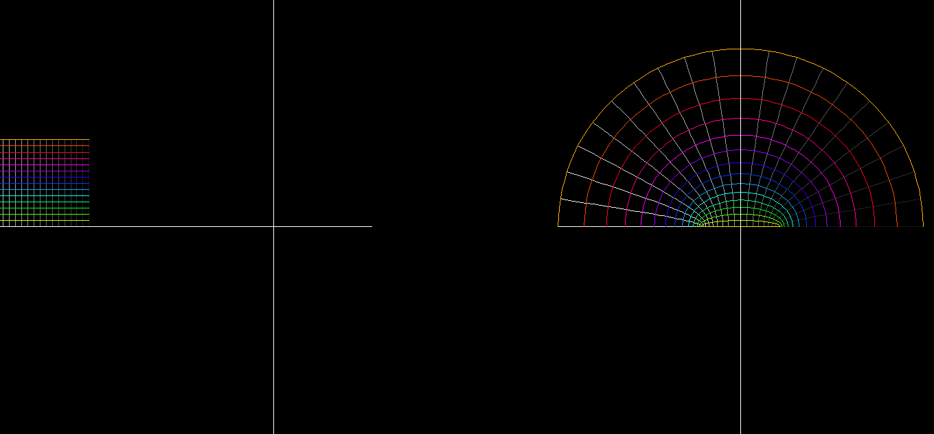 sin 2periodisch gauss 001