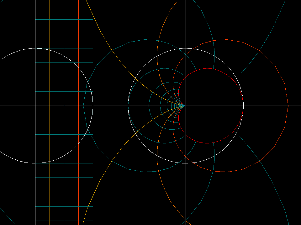 square inverse square gauss