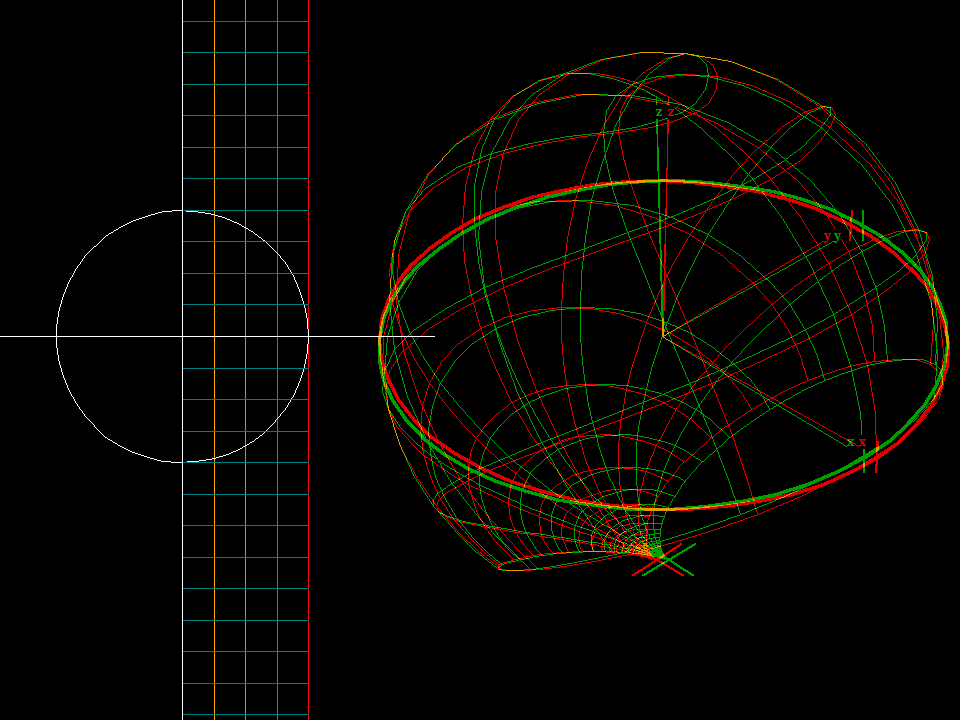 square inverse square riem