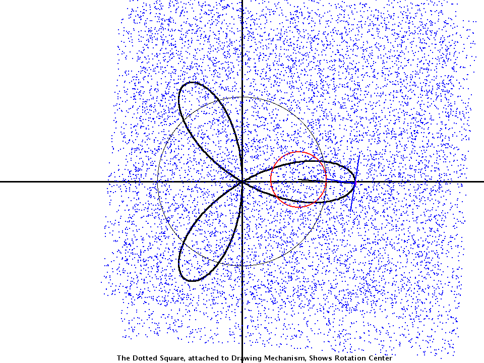 Epi and Hypocycloids 001