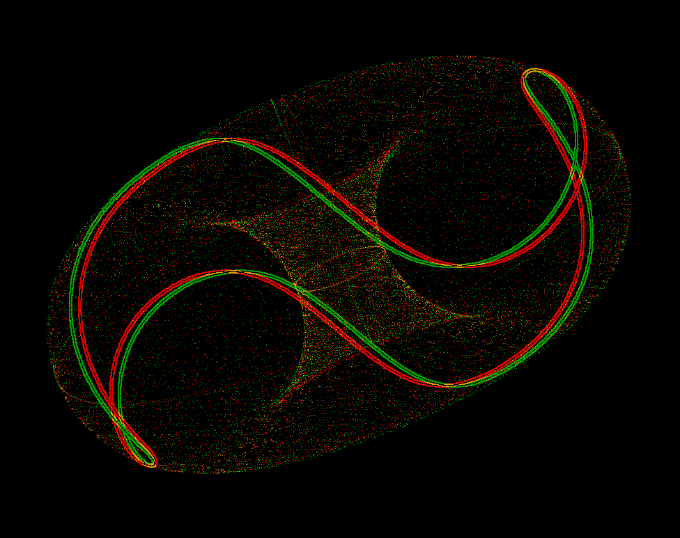 constant curvature 6torus