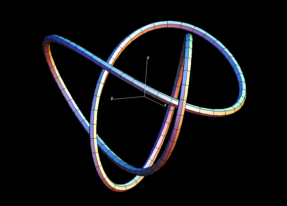 figure8 knot rotate 001