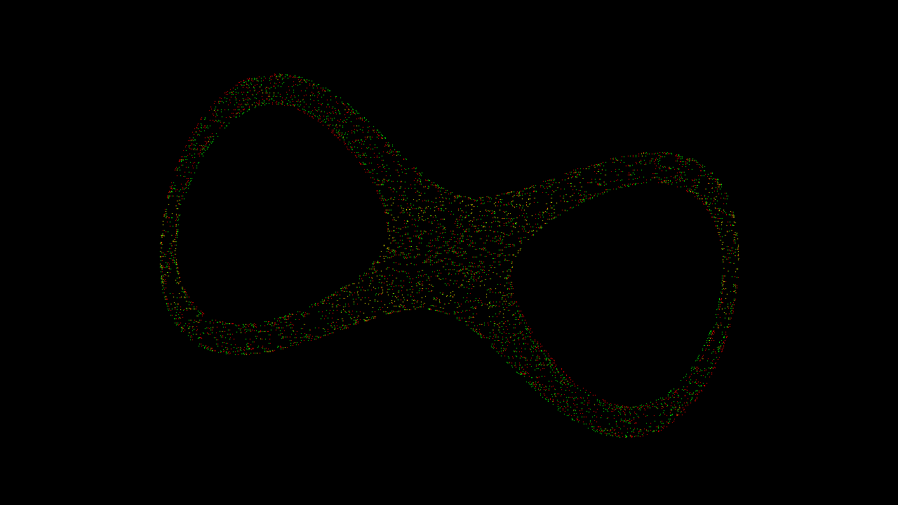 bretzel2 implicit 1