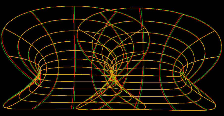 Catalan wire anaglyph