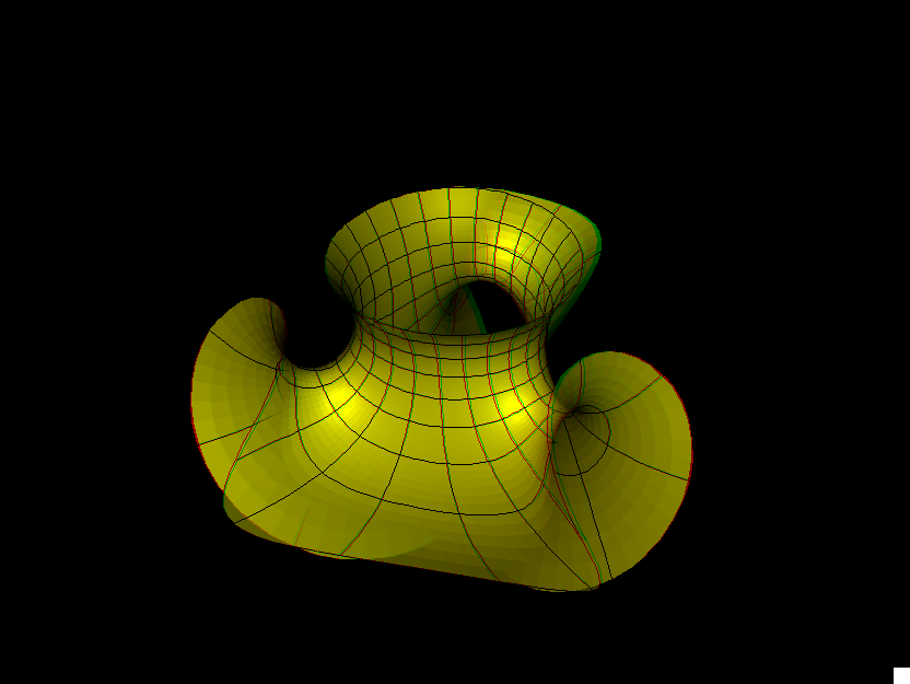 catenoid enneper st