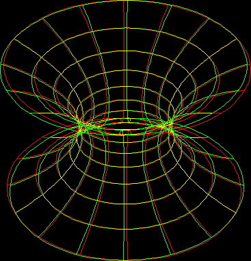 catenoid sw crp