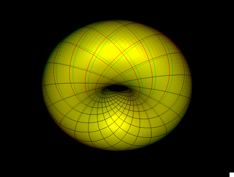 clifford torus st
