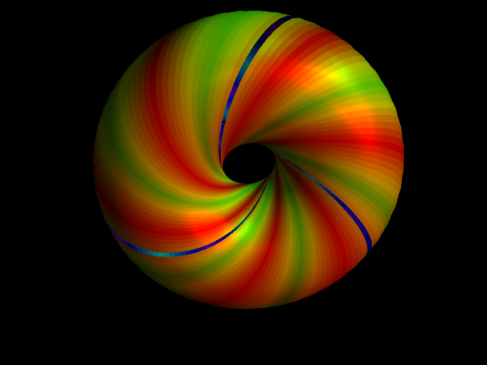 clifford torus 3in 2out 001
