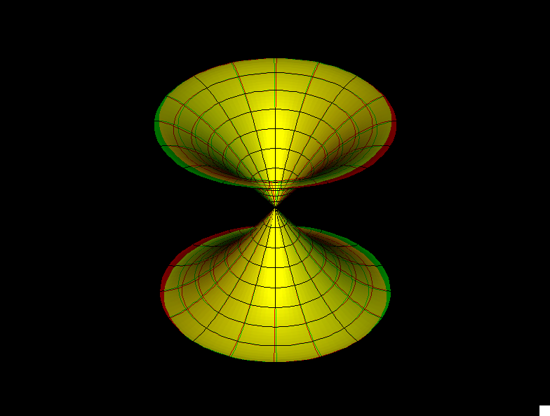 conic k 1 sor st