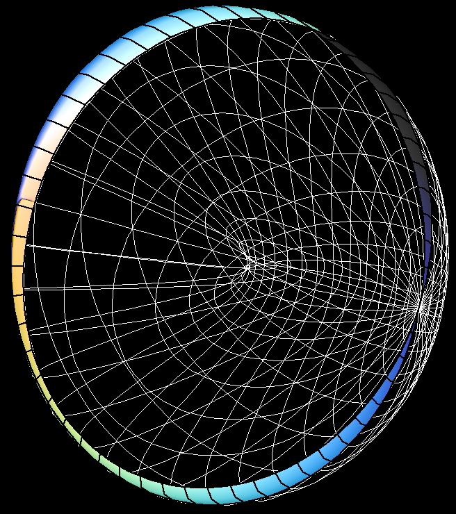 cross cap moebius strip 001