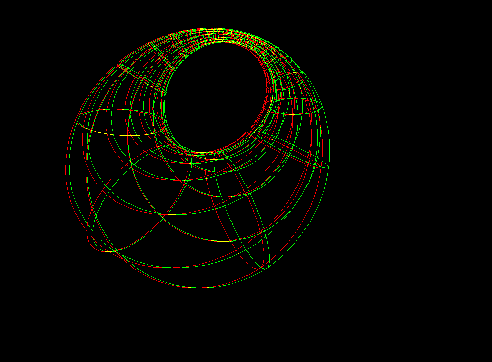 cyclide sw