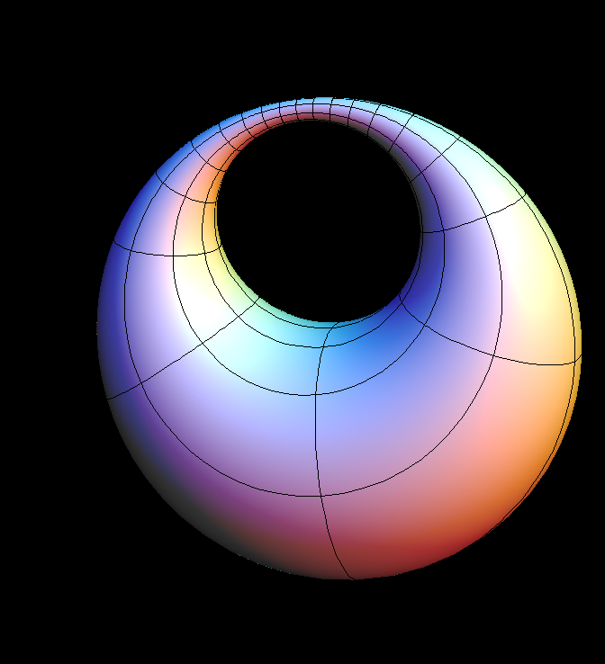 cyclides inverted tori 001