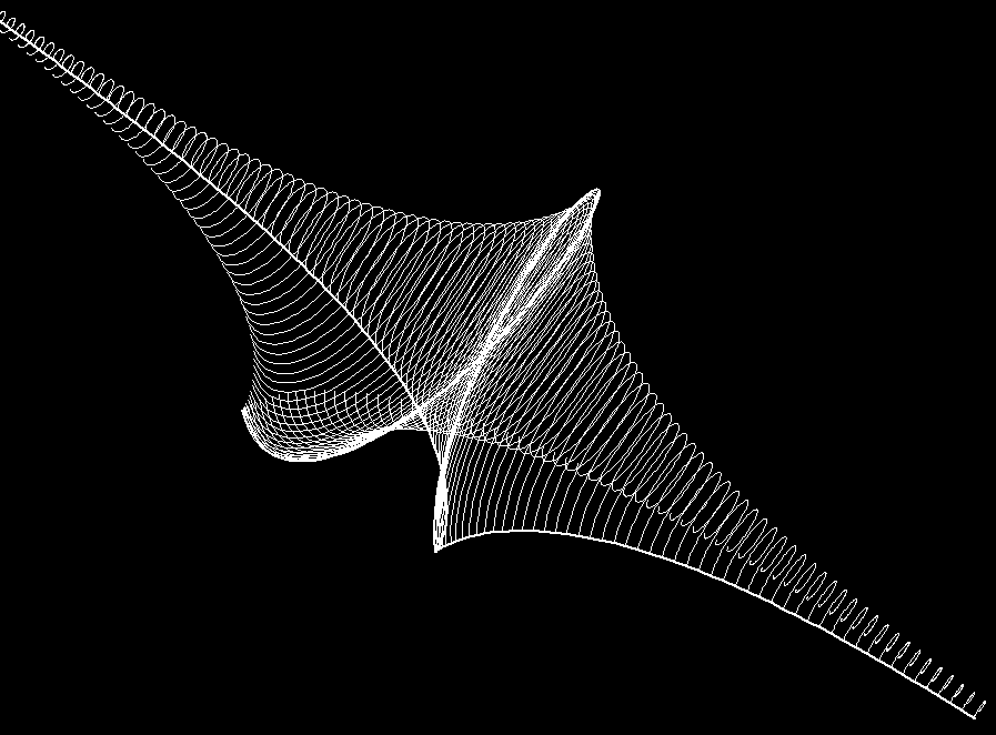Dini curvature lines