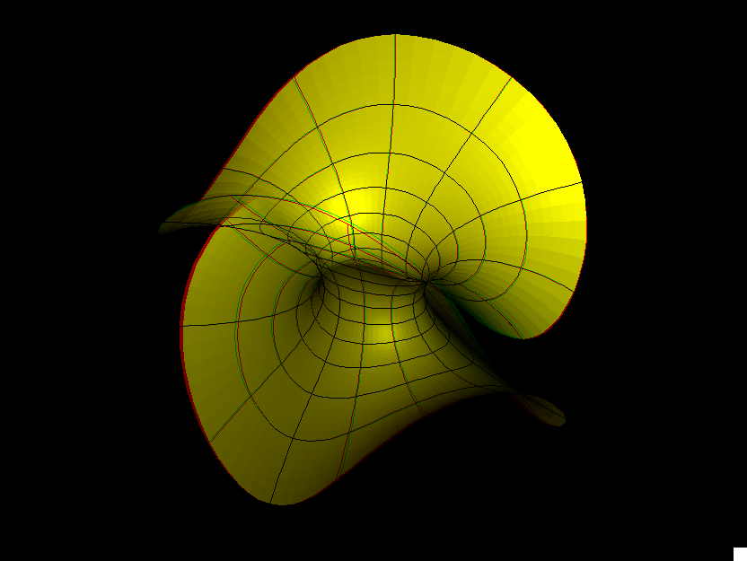 double enneper st