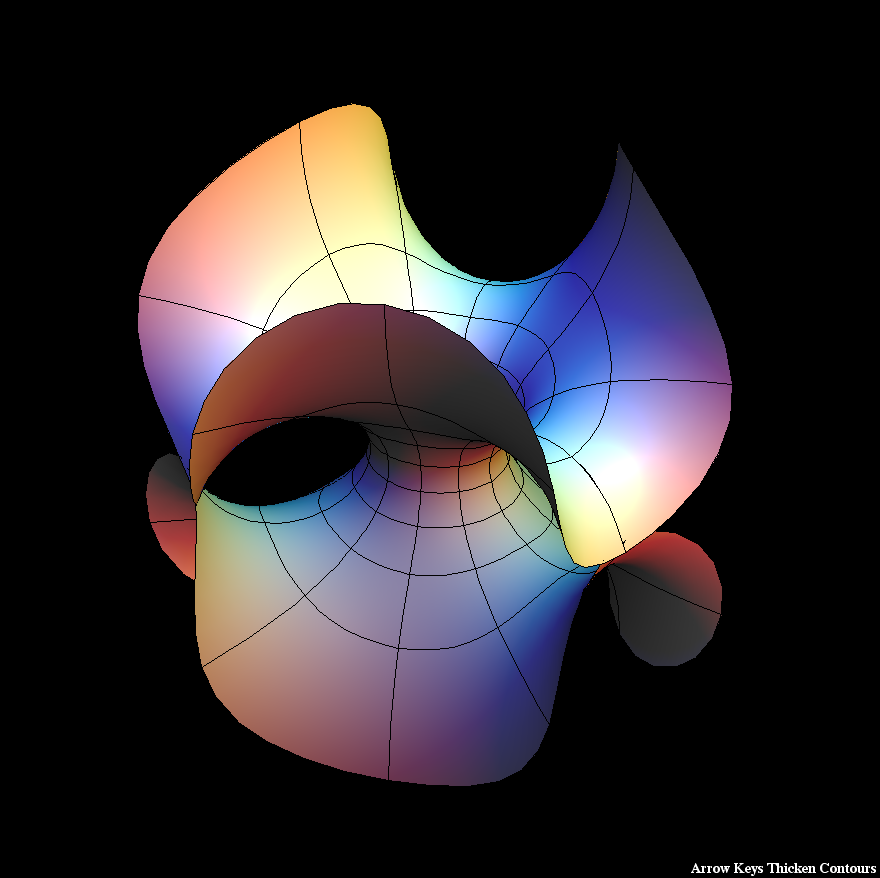 Double k fold Enneper 001 