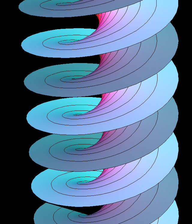 helicoid rotating 001