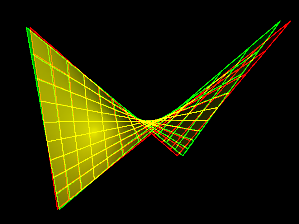hyperbolic paraboloid2