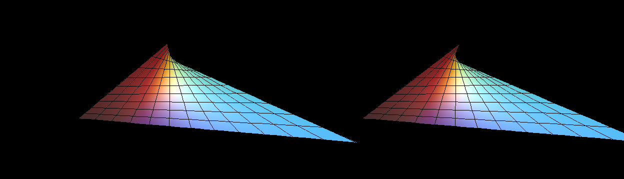 hyperbolic paraboloid3c 001