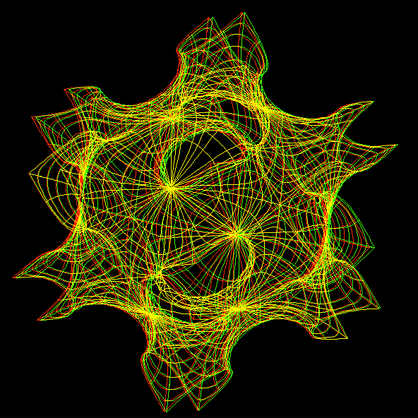 neovius sw