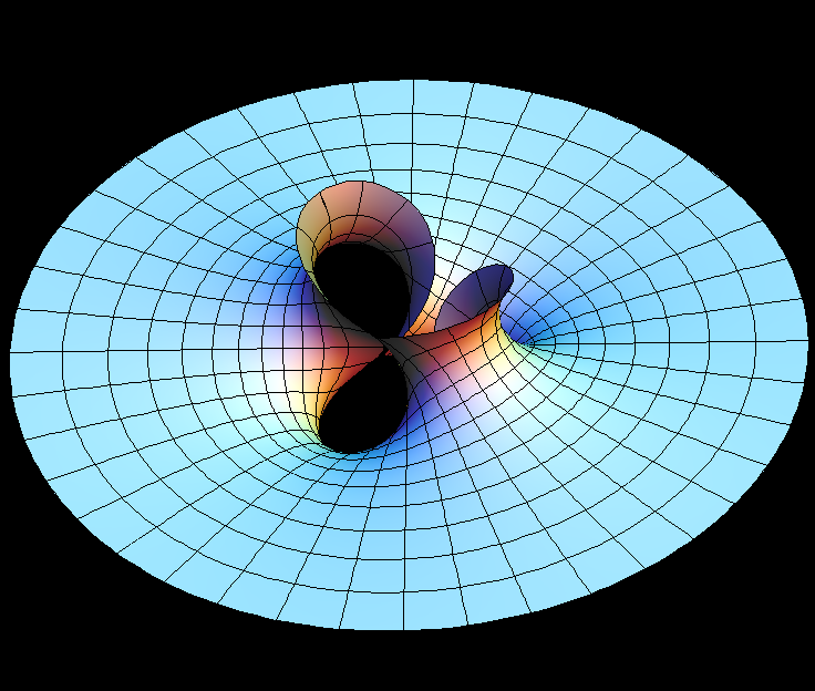 planar enneper2