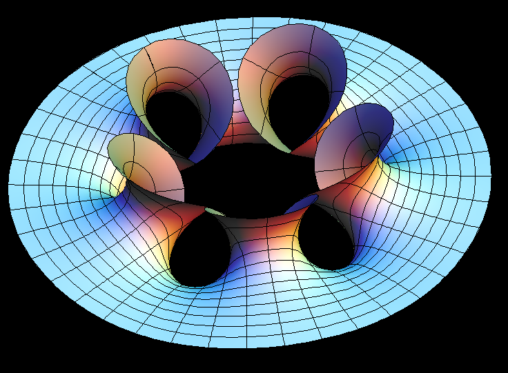 planar enneper5