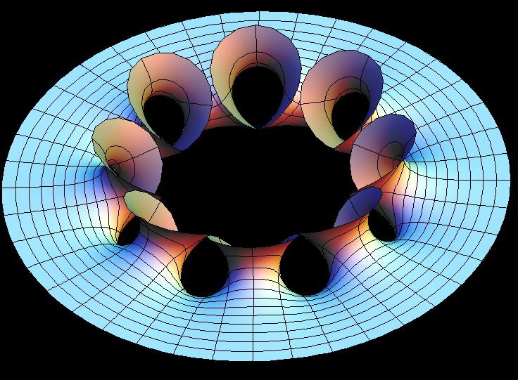 planar enneper8