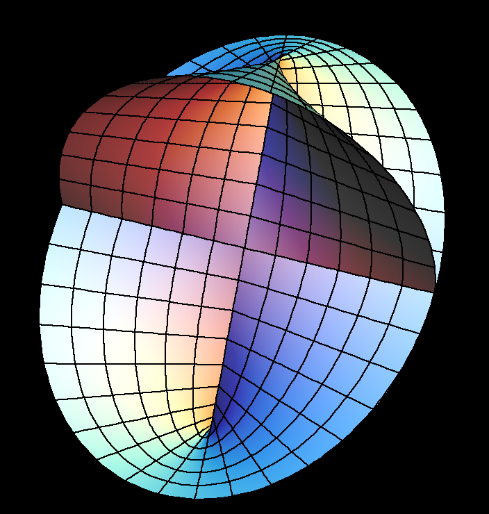 right conoid rotating 001