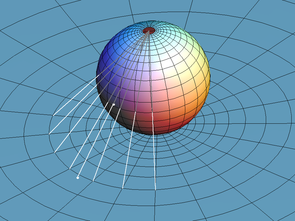 polar grid rot stereogr 001