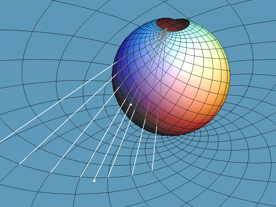 sphere loxodromic moebi 001