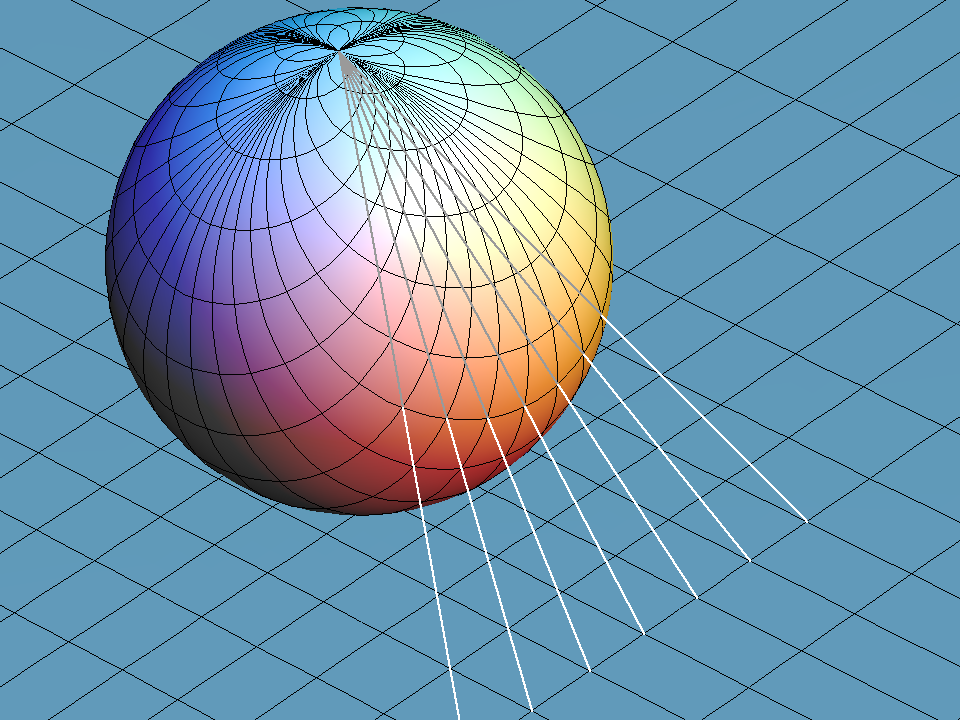 sphere stereographic